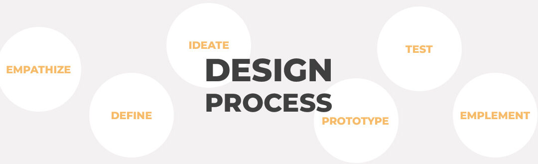 From Brief to Masterpiece: The Essential Stages of the Design Process